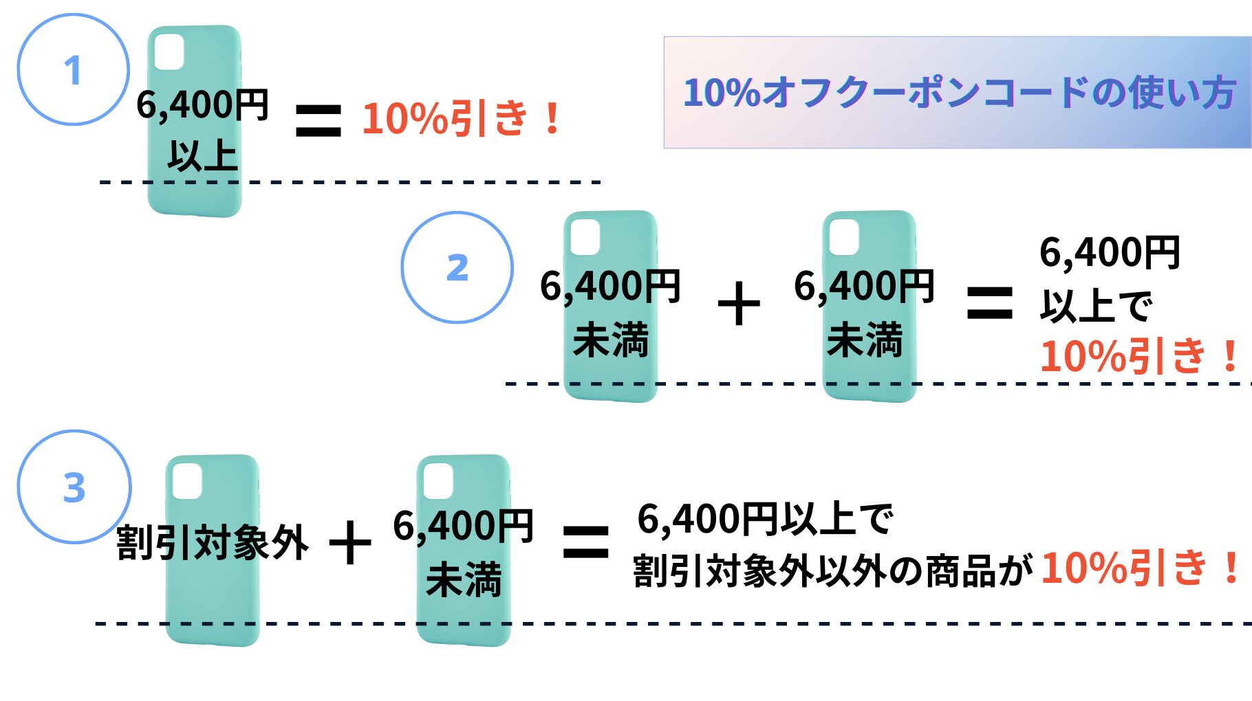 CASETiFY10%オフクーポンコードの使い方図解