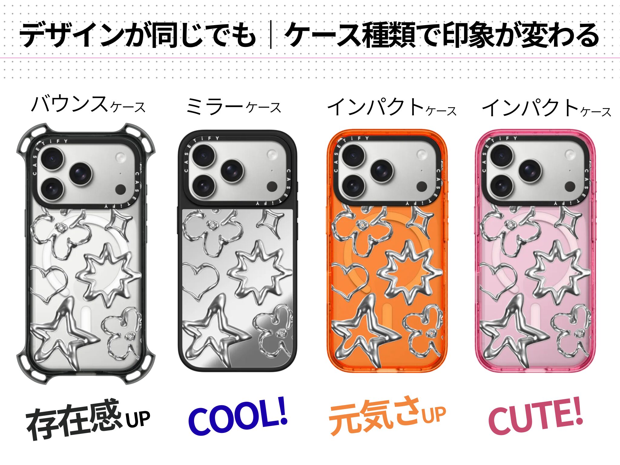 CASETiFYではデザインが同じでもケースの朱里が変われば印象が変わるという説明